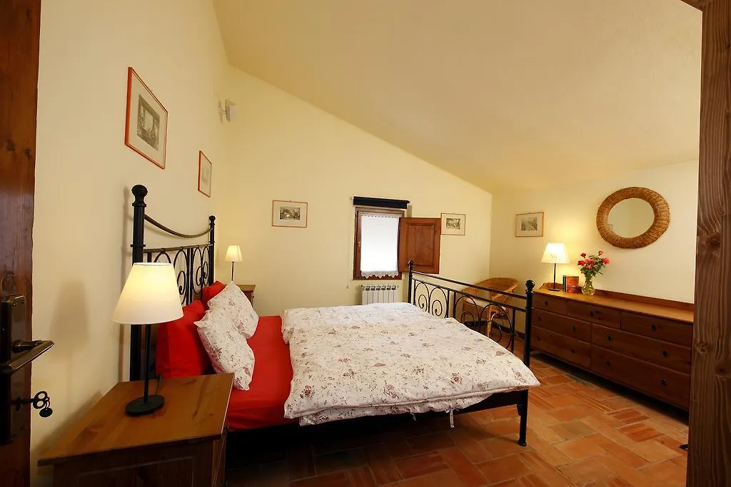 Poggio Rozzi Villa Tavarnelle Val di Pesa Farm stay